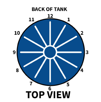 5,270 Litre Round Water Tank